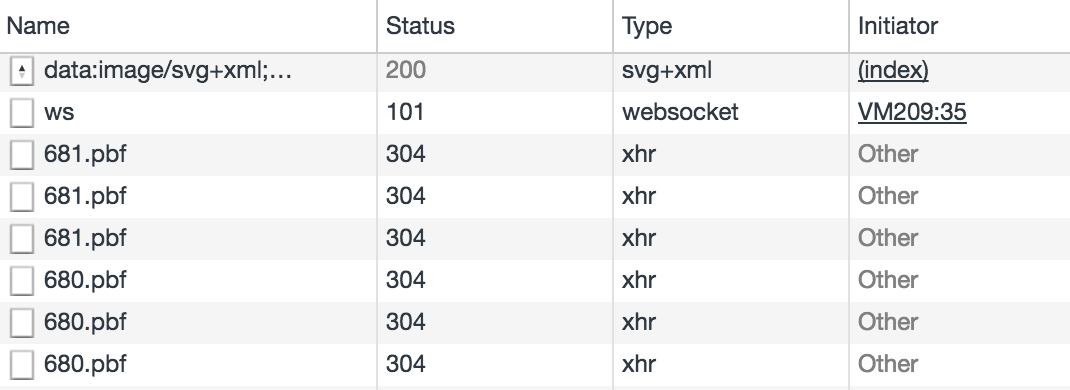 Image of vector tiles from directory network